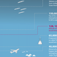 Illustration for article titled Infographic reveals just how far Felix Baumgartner really was from space